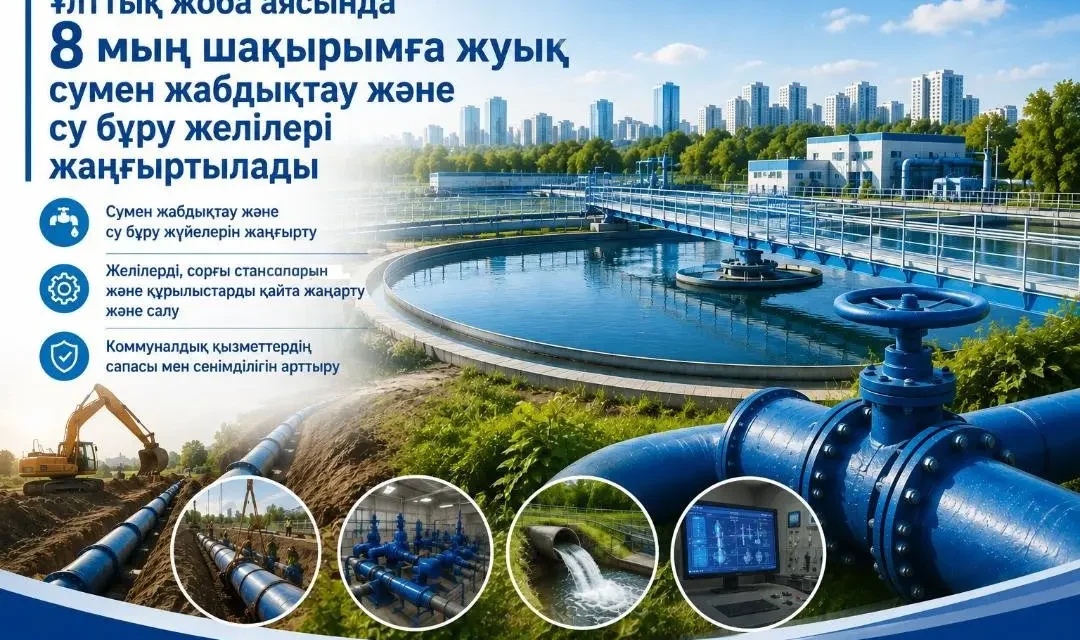 Қазақстанда сумен жабдықтау жүйелерін жаңғырту: 8 мың шақырым желі жөнделеді