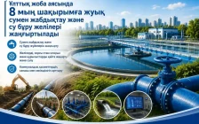 Қазақстанда сумен жабдықтау жүйелерін жаңғырту: 8 мың шақырым желі жөнделеді