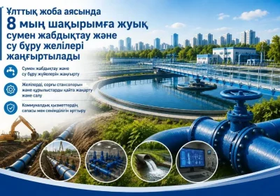 Қазақстанда сумен жабдықтау жүйелерін жаңғырту: 8 мың шақырым желі жөнделеді
