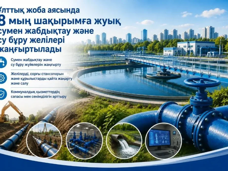 Қазақстанда сумен жабдықтау жүйелерін жаңғырту: 8 мың шақырым желі жөнделеді